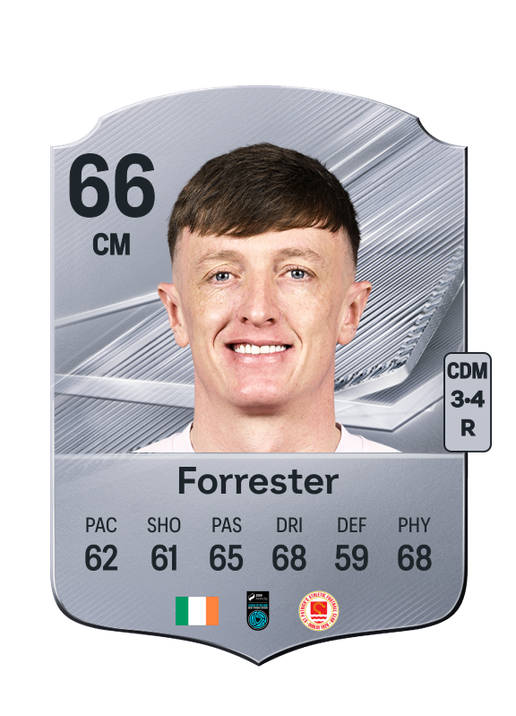 Forrester