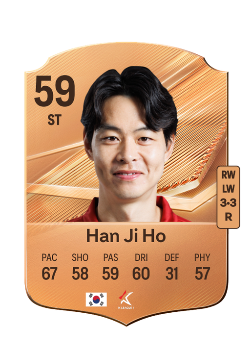 Han Ji Ho