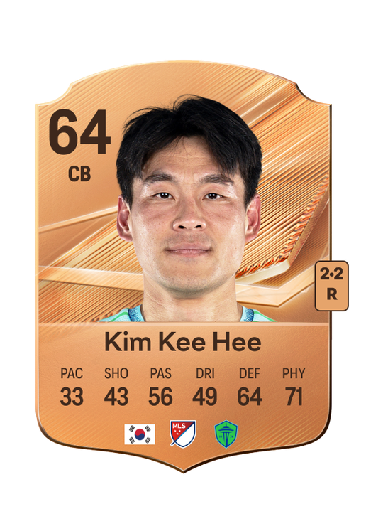 Kim Kee Hee