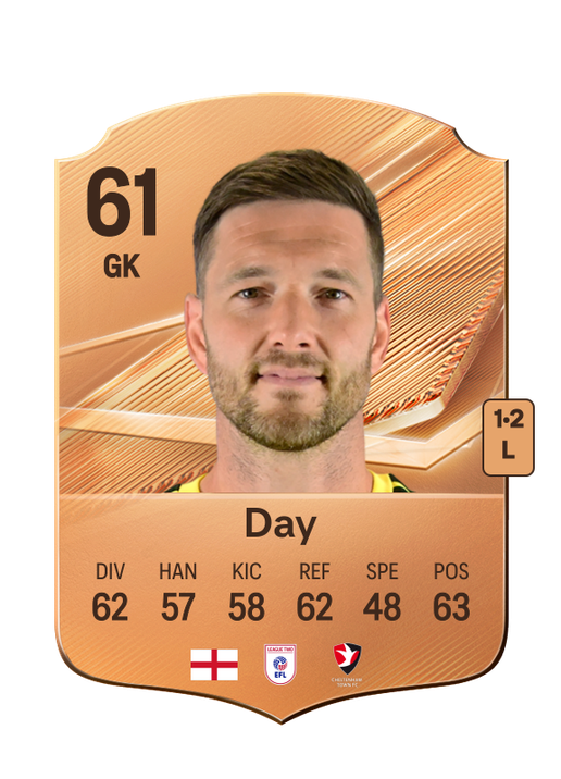 Day