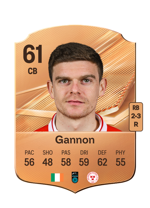 Gannon