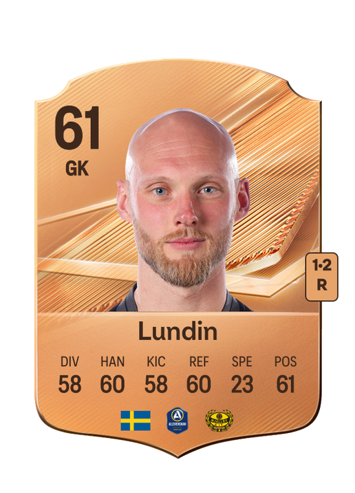 Lundin