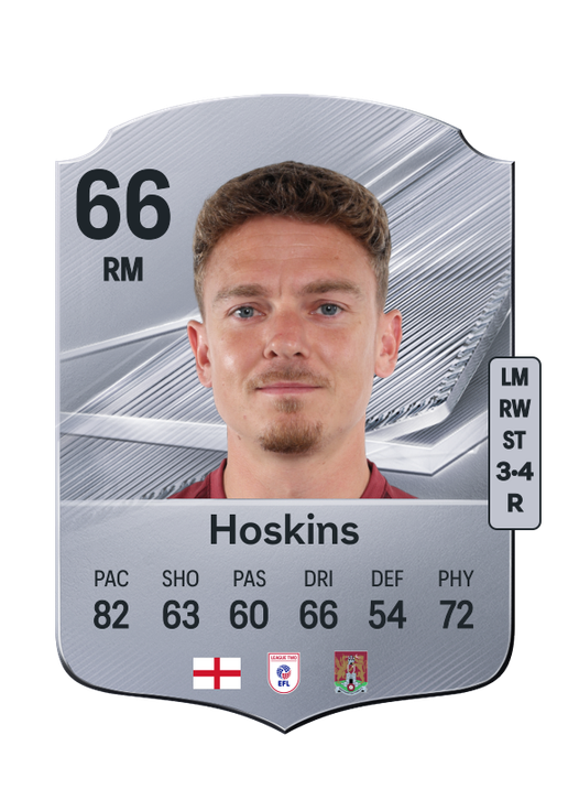 Hoskins