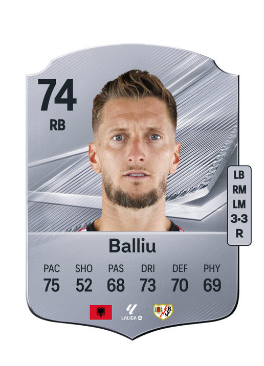 Balliu