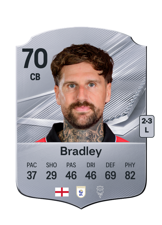 Bradley