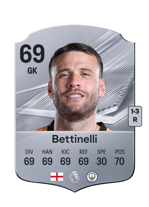 Bettinelli