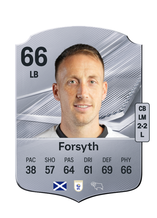 Forsyth