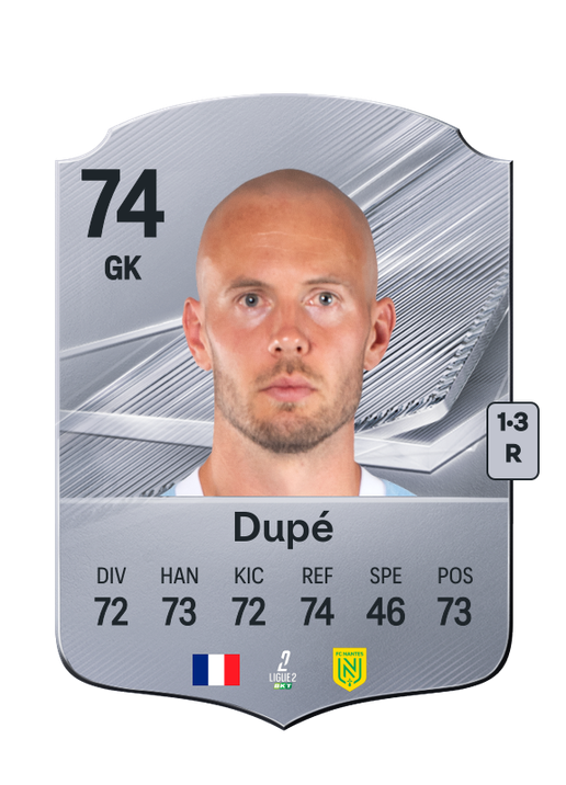Dupé