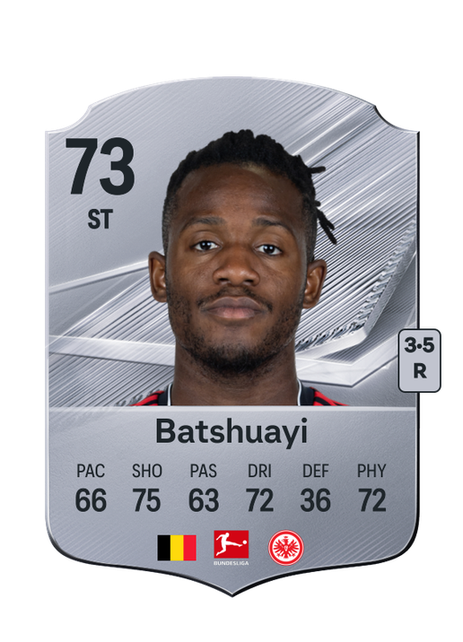 Batshuayi