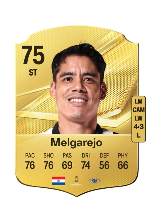 Melgarejo