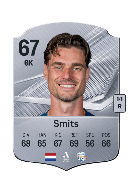 Smits