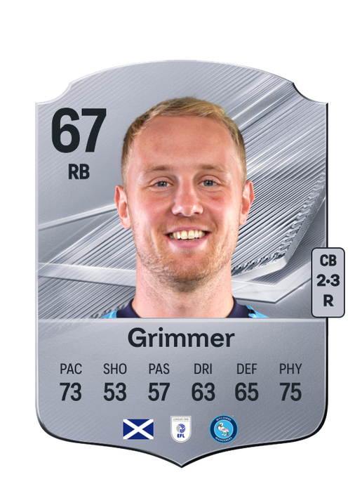 Grimmer
