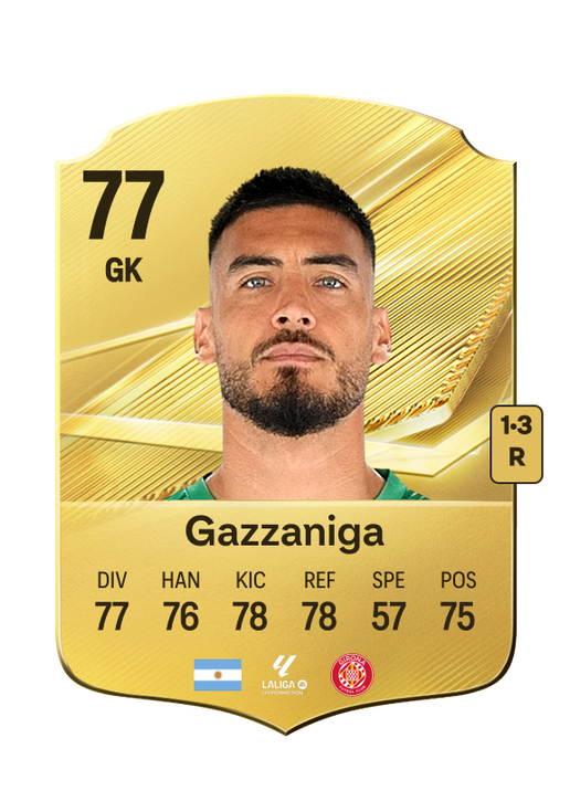 Gazzaniga