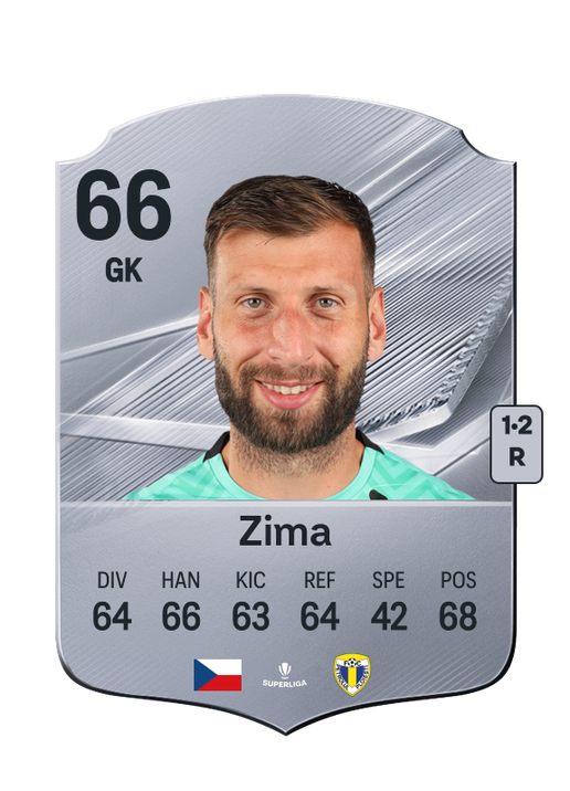 Zima