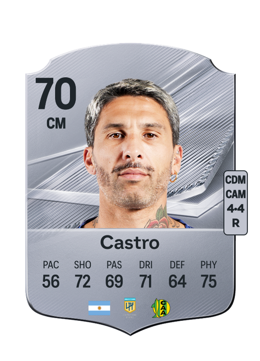 Castro