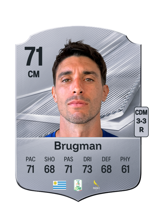 Brugman