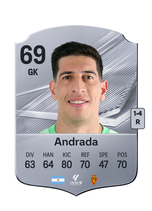 Andrada