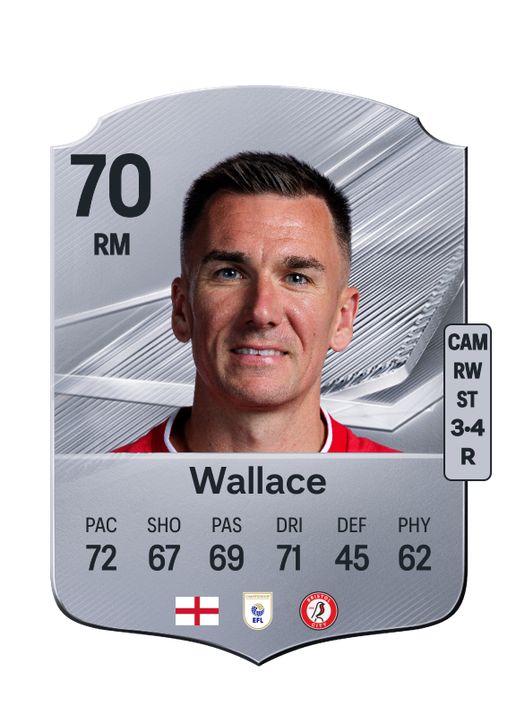 Wallace
