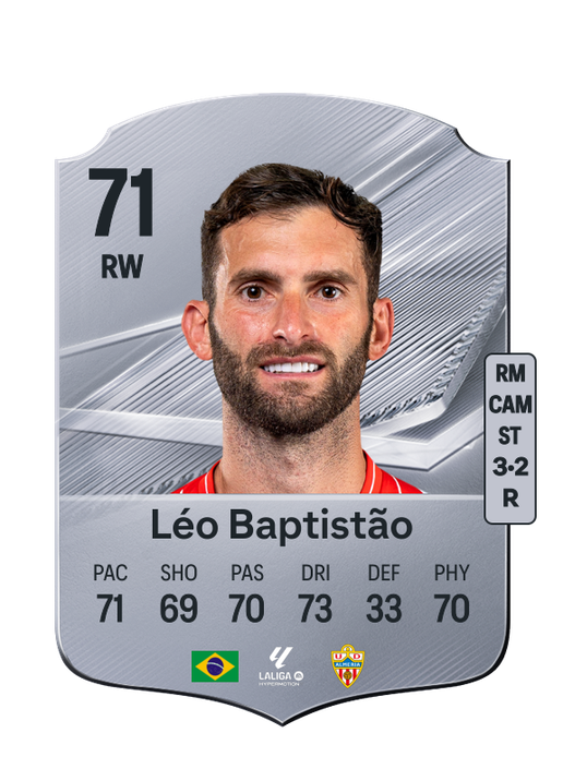 Léo Baptistão
