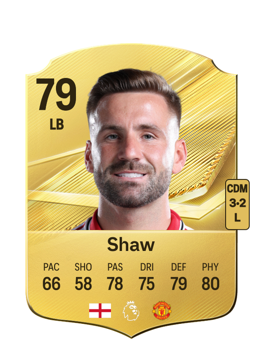 Shaw