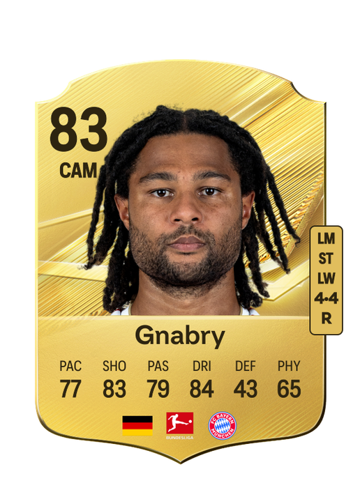 Gnabry