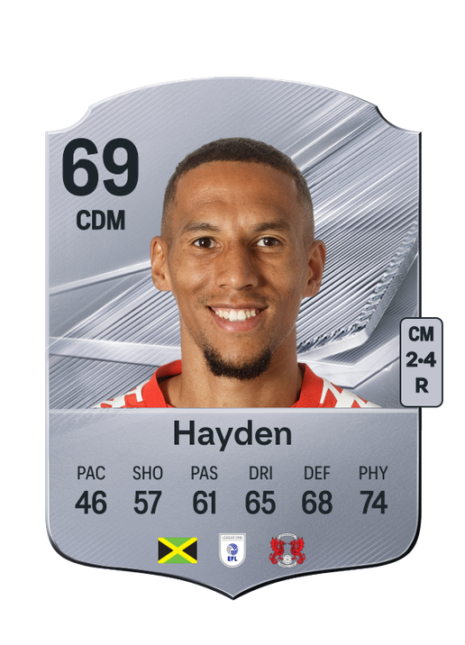 Hayden
