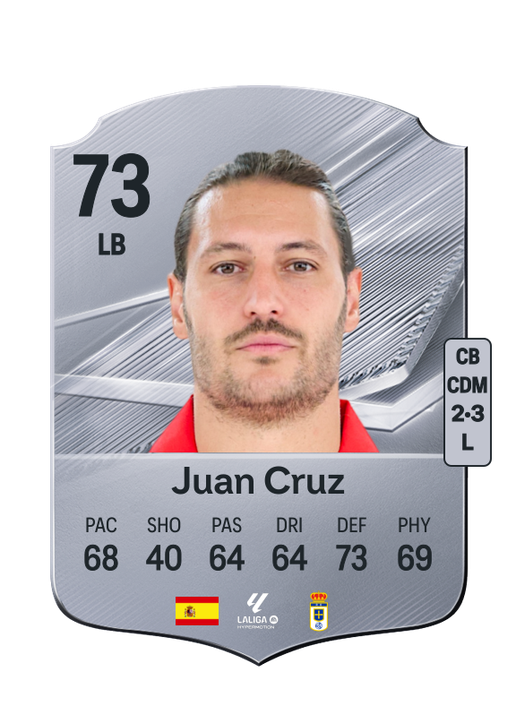 Juan Cruz