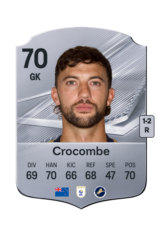 Crocombe