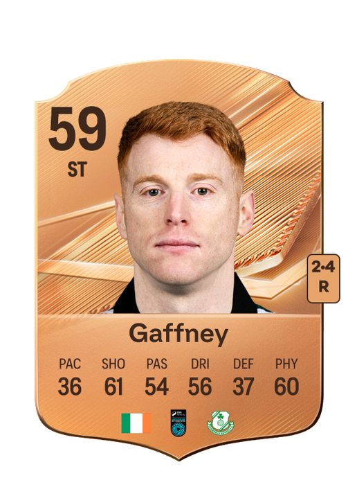 Gaffney