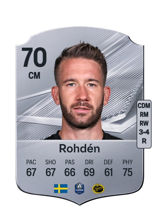 Rohdén