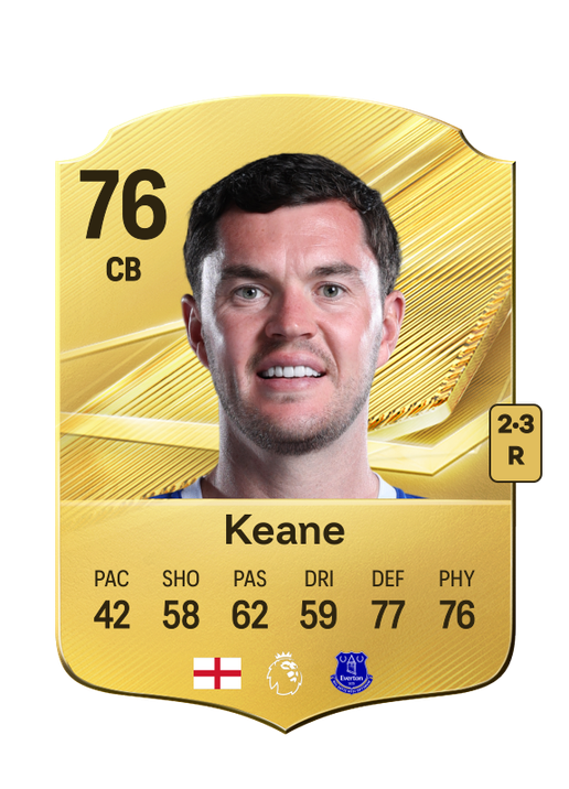Keane