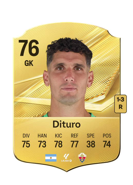 Dituro
