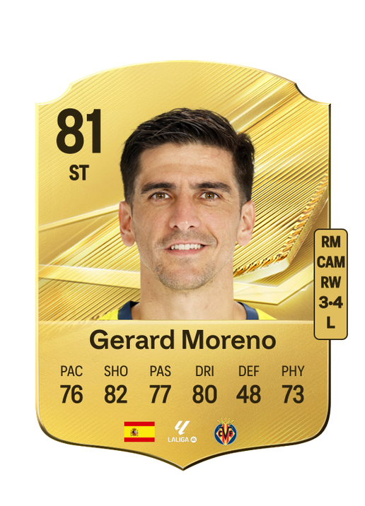 Gerard Moreno