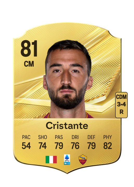 Cristante