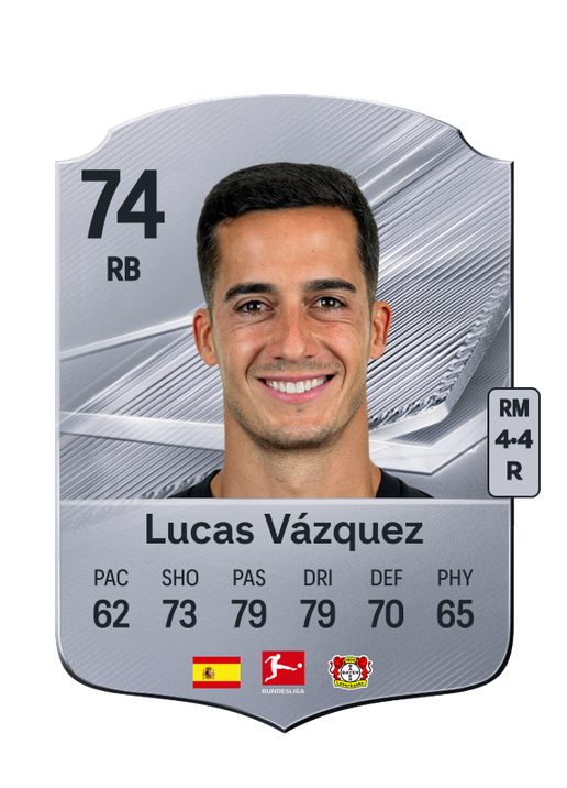 Lucas Vázquez