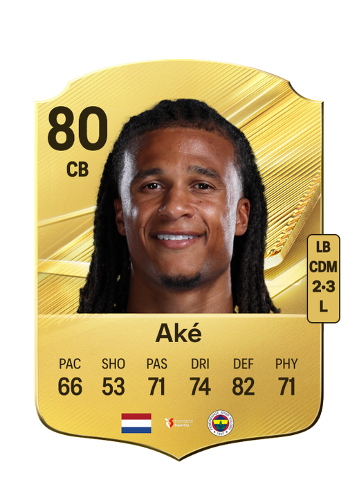Aké