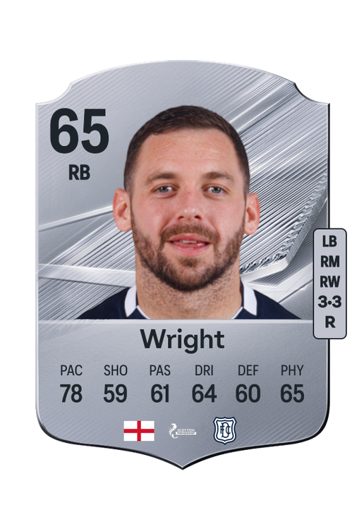 Wright
