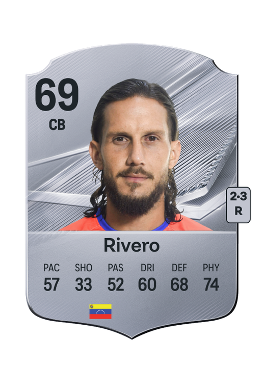 Rivero
