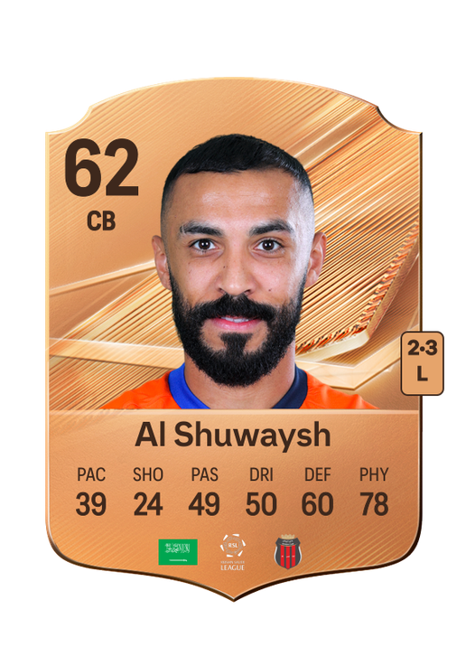 Al Shuwaysh