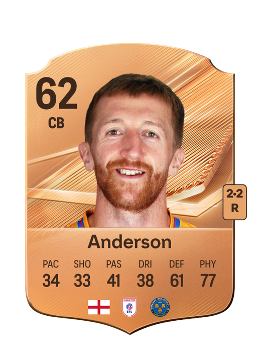 Anderson
