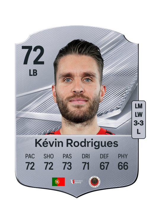 Kévin Rodrigues