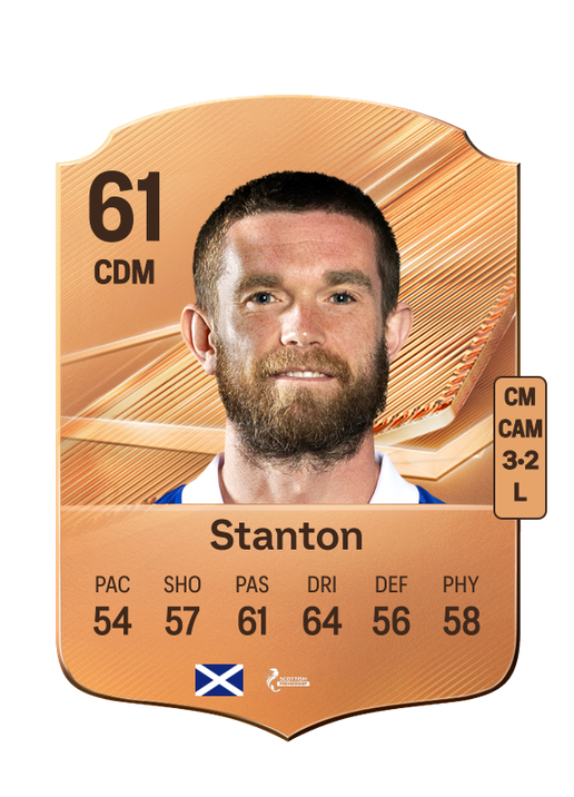 Stanton