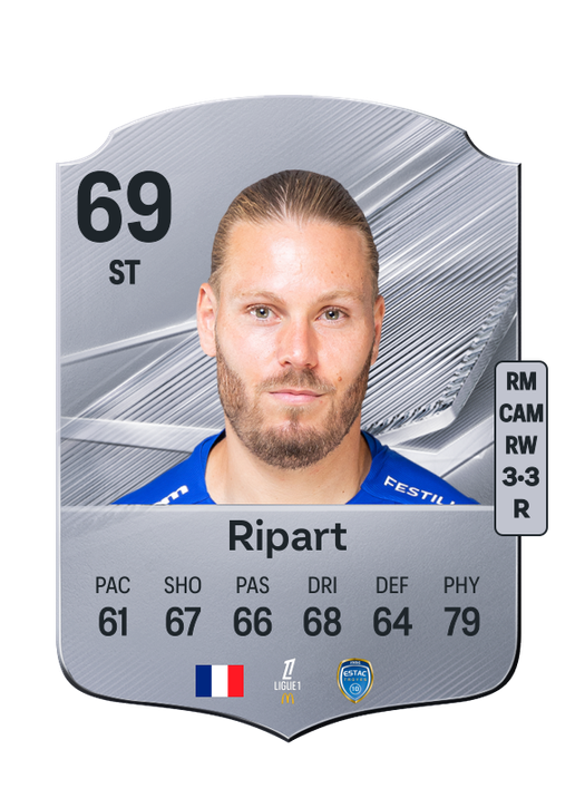 Ripart