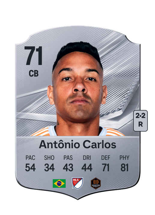 Antônio Carlos