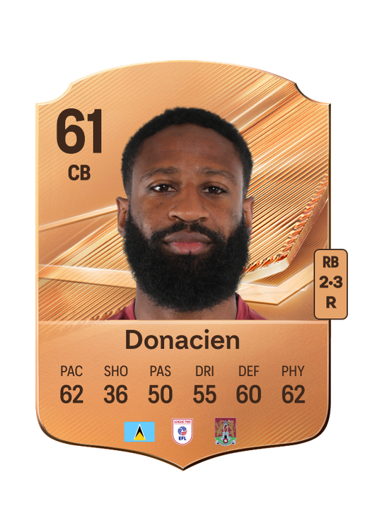Donacien
