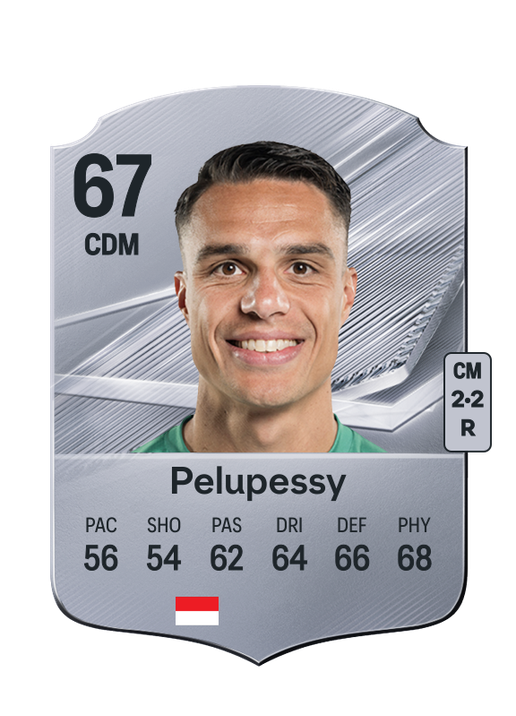 Pelupessy