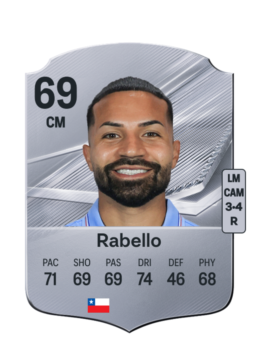 Rabello