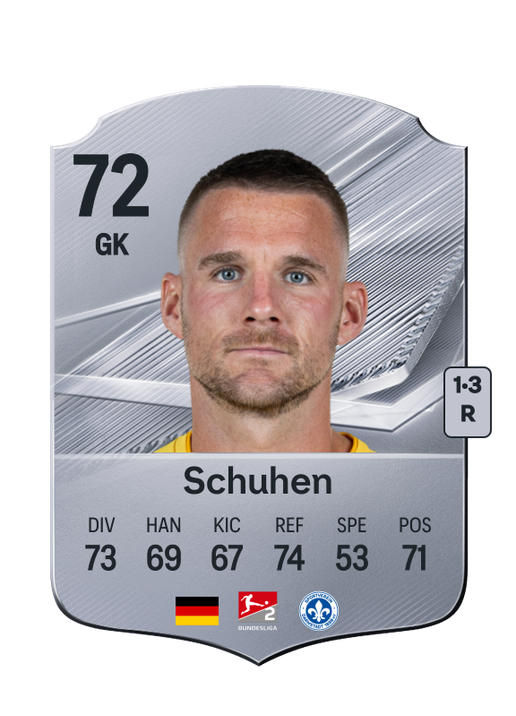 Schuhen