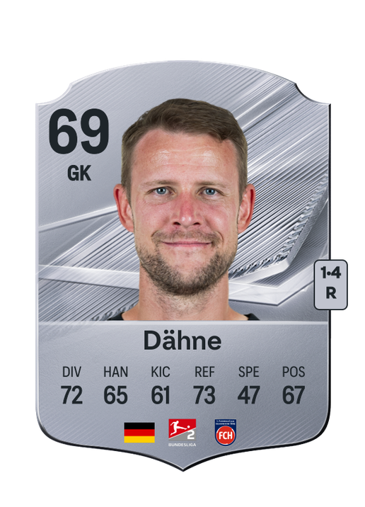 Dähne