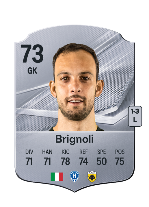 Brignoli